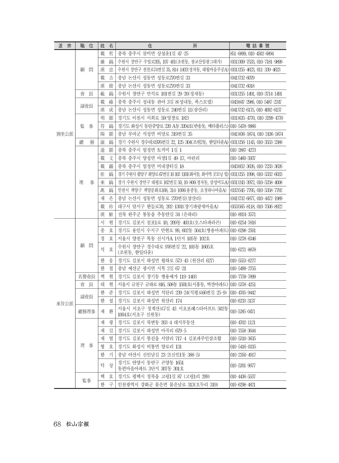 (전체) 송산종보(27호)(최종)_69.jpg