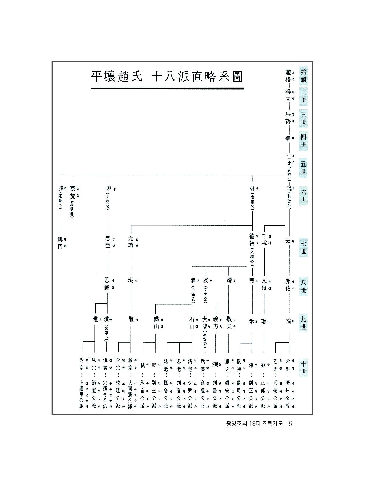 (전체) 송산종보(27호)(최종)_6.jpg