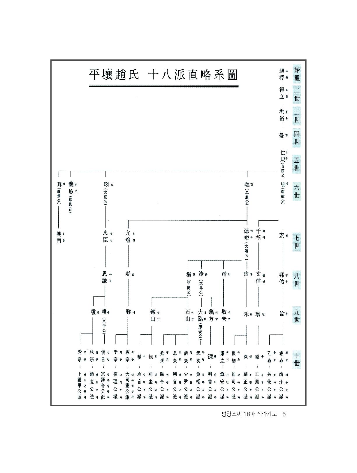 (전체) 송산종보(27호)(최종)_6.jpg