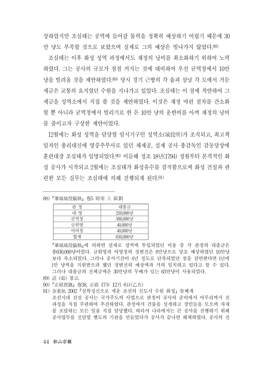 (전체) 송산종보(27호)(최종)_45.jpg