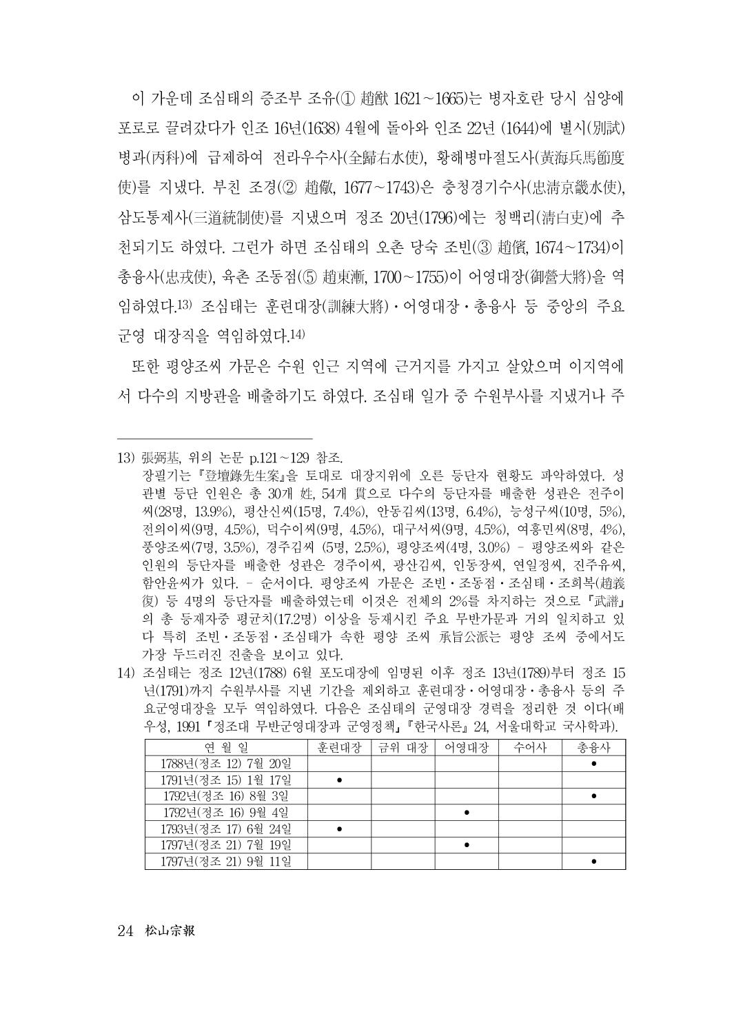 (전체) 송산종보(27호)(최종)_25.jpg