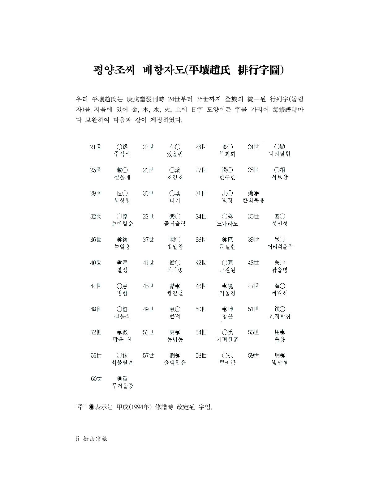 (전체) 송산종보(27호)(최종)_7.jpg