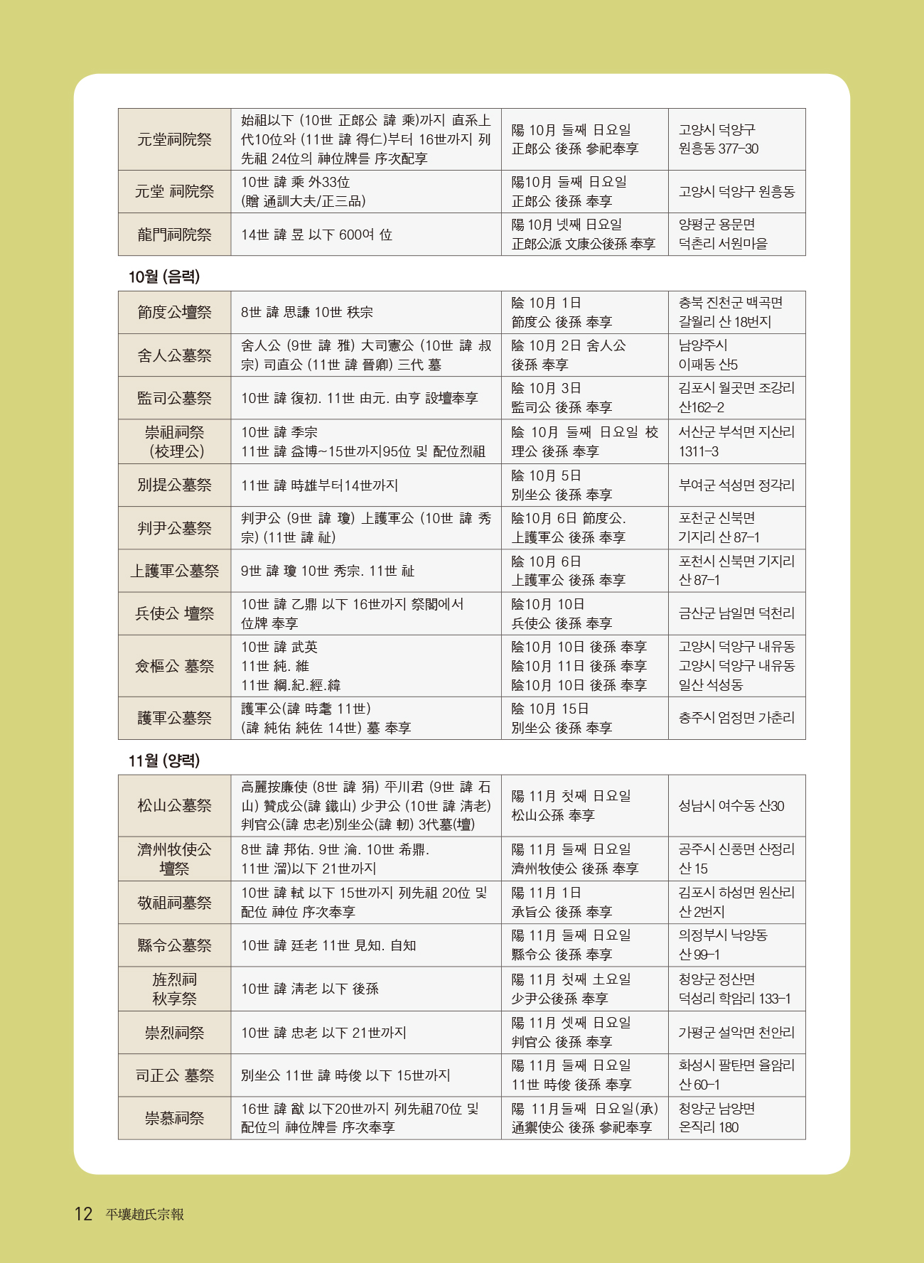 평양조씨종보(48호)-12.jpg