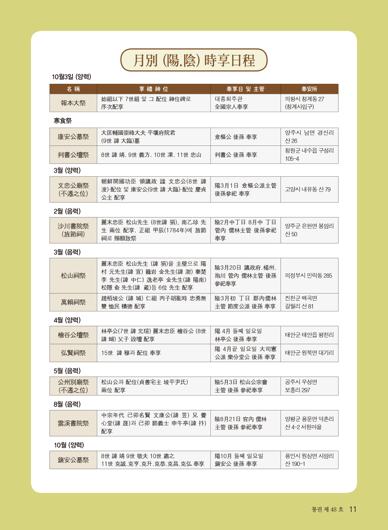 평양조씨종보(48호)-11.jpg